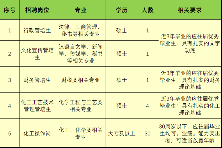 1653273063796609.png 微信图片_20220523100849.png