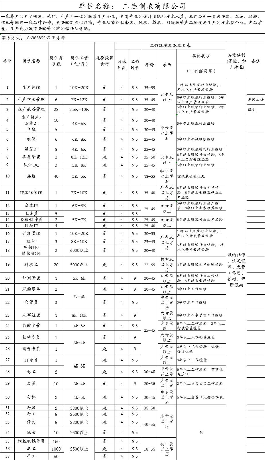 1659928500110703.jpg 微信图片_20220808111135.jpg