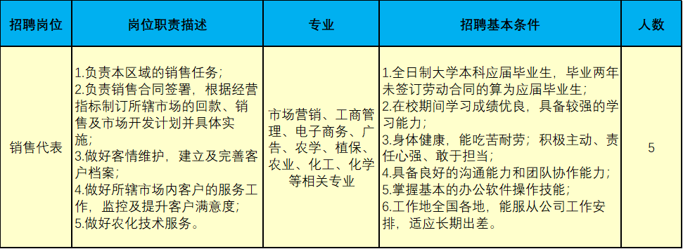 微信图片_20221010094853.png