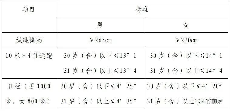 1665471482132087.jpg 微信图片_20221011144839.jpg