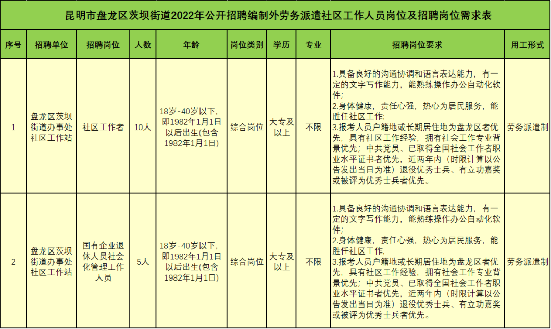 1669684815373219.png 微信图片_20221129091818.png