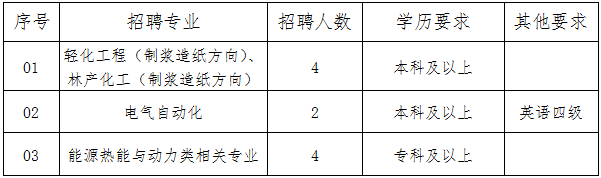 1670549268149034.png 微信图片_20221209092319.png