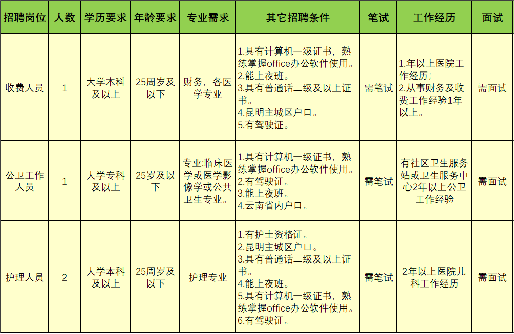 1670897074245894.png 微信图片_20221213100214.png