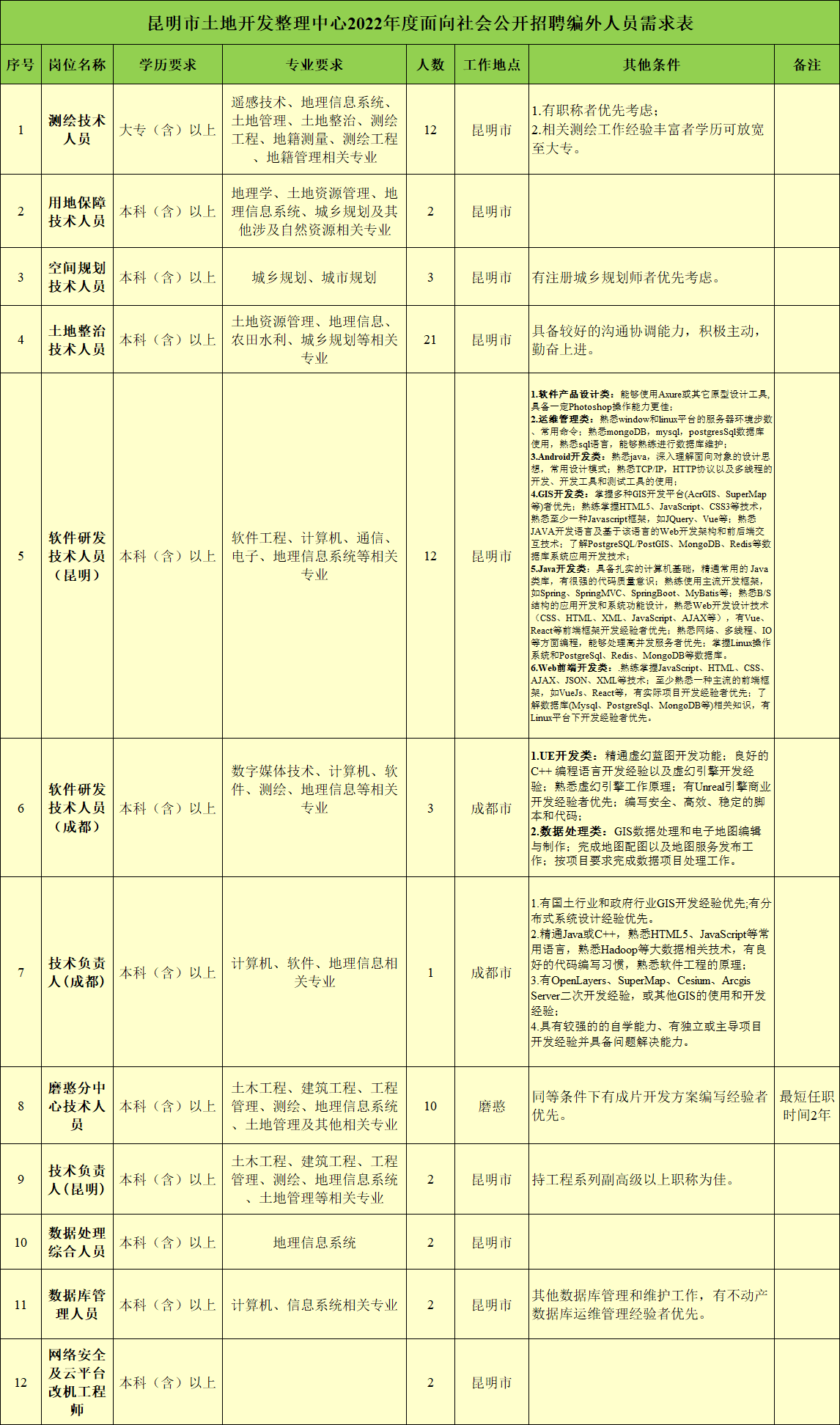 1670979672166682.png 微信图片_20221214085920.png
