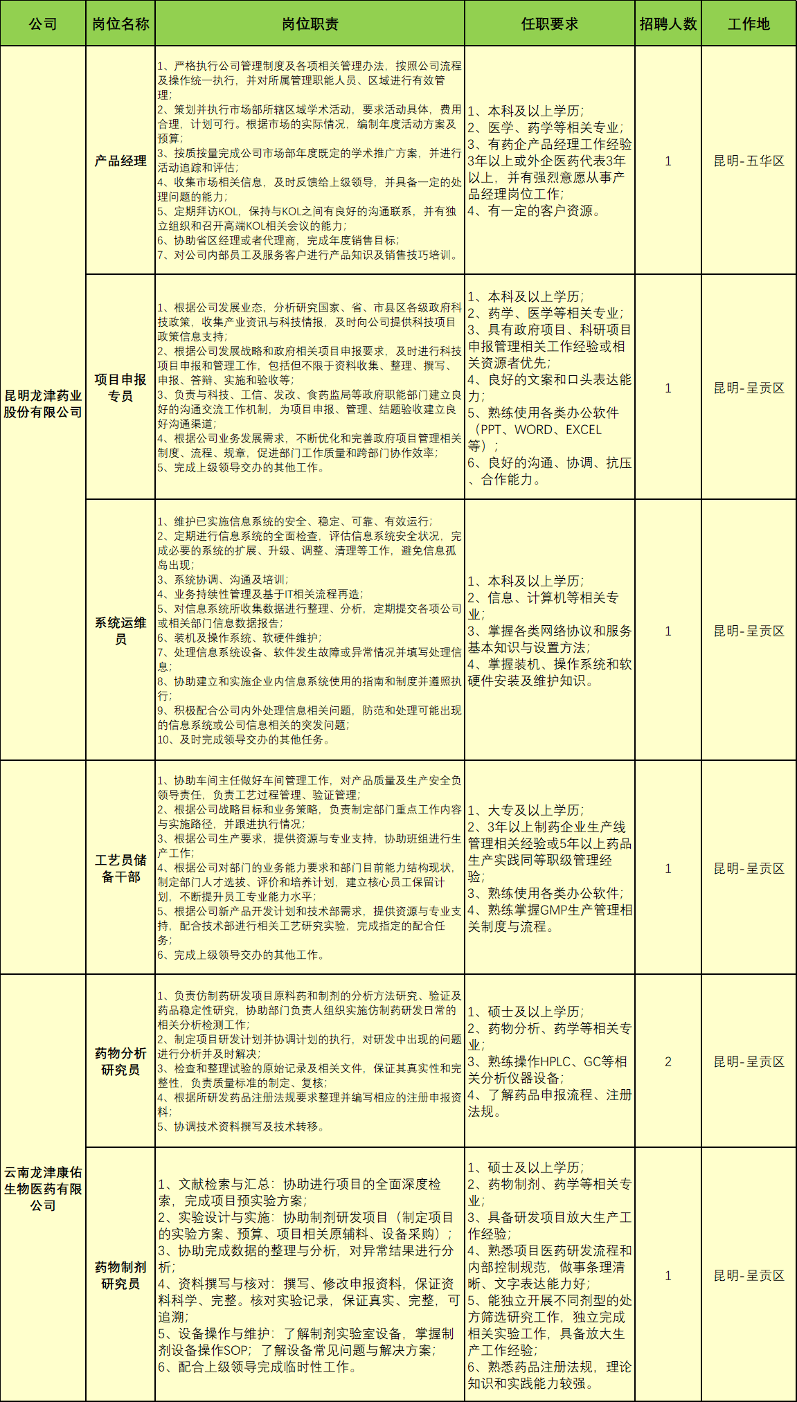 1671586549155391.png 微信图片_20221221093428.png