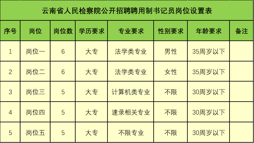 1672797498108914.png 微信图片_20230104095513.png