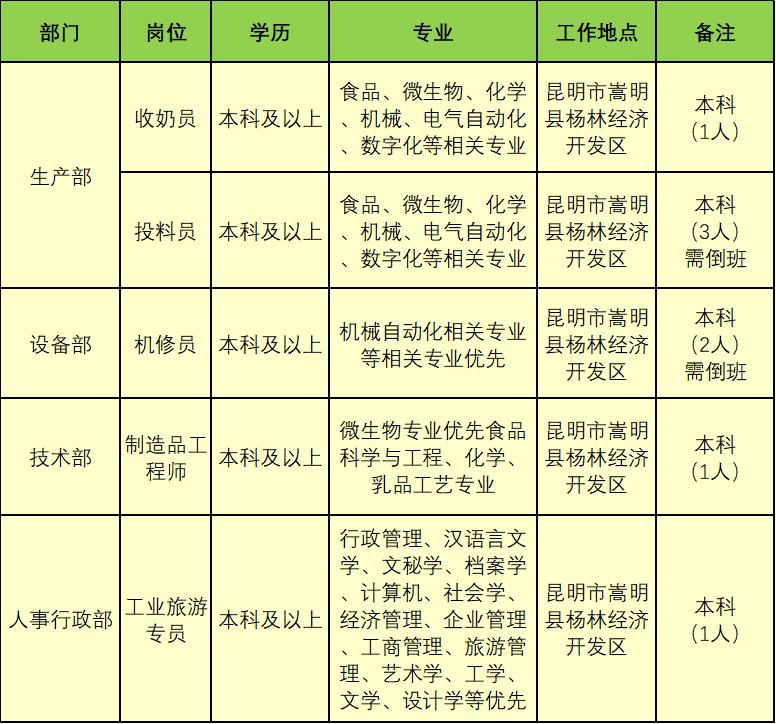 微信图片_20230129090944.png