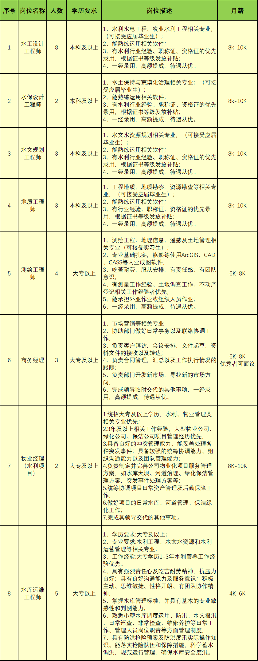 1675214178213016.png 微信图片_20230201091551.png